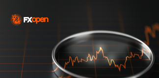 Commodity Currencies Advance as Attention Turns to US and…