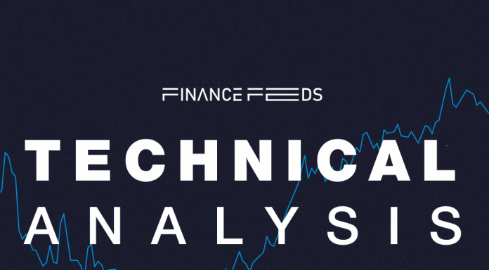 Technical Breakdown: USDCAD Accelerates Toward 1.4100…