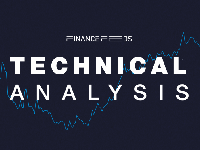 <strong>WTI crude oil can be expected to rise to the next resistance level 85.00 (former strong support from May).</strong>
WTI crude oil broke resistance area
Likely to rise to resistance level 85.00
<a href="https://financefeeds.com/wti-oil-breakdown-signals-further-losses-as-bears-target-70/">WTI crude oil</a> recently broke the resistance area located between the key resistance level 78.10 (which stopped the previous short-term correction 4 in the middle of June, as can be seen from the daily WTI crude oil chart below), resistance trendline of the daily down channel from May and the 38.2% Fibonacci correction of the downward impulse from the start of June. The breakout of this resistance area accelerated the active minor impulse wave 1 of the intermediate impulse wave (1) from the start of July.
Given the strength of the active intermediate impulse wave (1), WTI crude oil can be expected to rise to the next resistance level 85.00 (former strong support from May and June).
<em>The subject matter and the content of this article are solely the views of the author. FinanceFeeds does not bear any legal responsibility for the content of this article and they do not reflect the viewpoint of FinanceFeeds or its editorial staff. </em>
<em>The information does not constitute advice or a recommendation on any course of action and does not take into account your personal circumstances, financial situation, or individual needs. We strongly recommend you seek independent professional advice or conduct your own independent research before acting upon any information contained in this article.</em>