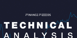 ZCASH Smashes Resistance – Momentum Points to $450, 10…