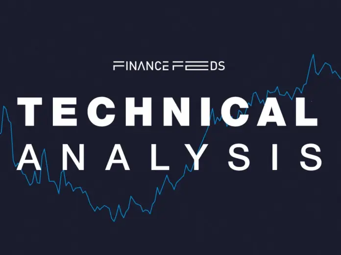 <strong>Filecoin cryptocurrency can be expected to fall further to the next support level 0.666 (which has been steadily reversing the price from June).</strong>
Filecoin reversed from resistance zone
Likely to fall to support level 0.666
<a href="https://financefeeds.com/filecoin-rallies-over-7-to-1-055-as-depin-tokens/">Filecoin cryptocurrency</a> recently reversed down from the resistance zone lying between the key resistance level 0.835 (which has been reversing the price from the middle of June, as can be seen from the daily Filecoin chart below), upper daily Bollinger Band and the 50% Fibonacci correction of the earlier downward impulse from the start of May. The downward reversal from this resistance zone accelerated stopped the c-wave of the earlier minor ABC correction 2.
Given the resumption of the bearish sentiment across the crypto markets and the overriding daily downtrend , Filecoin cryptocurrency can be expected to fall further to the next support level 0.666 (which has been steadily reversing the price from June).
<em>The subject matter and the content of this article are solely the views of the author. FinanceFeeds does not bear any legal responsibility for the content of this article and they do not reflect the viewpoint of FinanceFeeds or its editorial staff. </em>
<em>The information does not constitute advice or a recommendation on any course of action and does not take into account your personal circumstances, financial situation, or individual needs. We strongly recommend you seek independent professional advice or conduct your own independent research before acting upon any information contained in this article.</em>